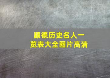 顺德历史名人一览表大全图片高清