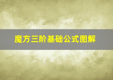 魔方三阶基础公式图解