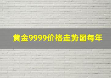 黄金9999价格走势图每年