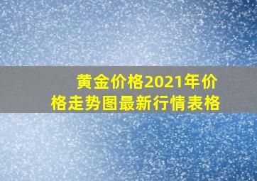 黄金价格2021年价格走势图最新行情表格