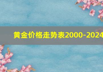 黄金价格走势表2000-2024