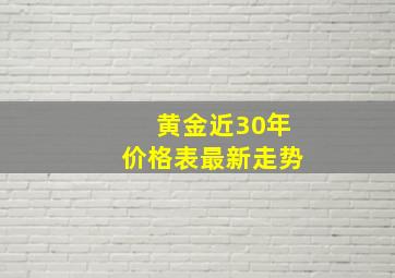 黄金近30年价格表最新走势