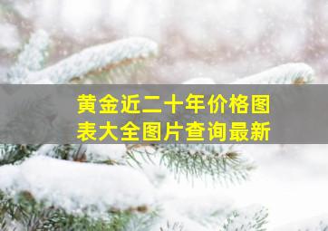 黄金近二十年价格图表大全图片查询最新