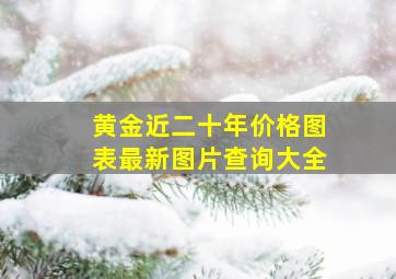 黄金近二十年价格图表最新图片查询大全