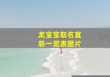 龙宝宝取名宜忌一览表图片