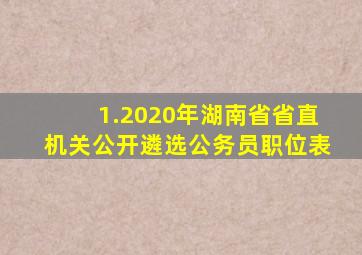 1.2020年湖南省省直机关公开遴选公务员职位表