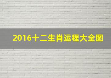 2016十二生肖运程大全图