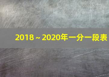 2018～2020年一分一段表