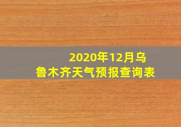 2020年12月乌鲁木齐天气预报查询表