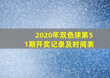 2020年双色球第51期开奖记录及时间表