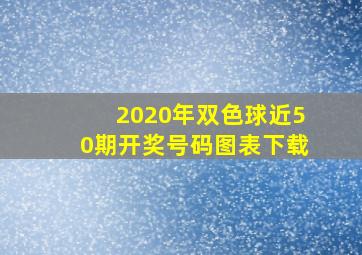 2020年双色球近50期开奖号码图表下载