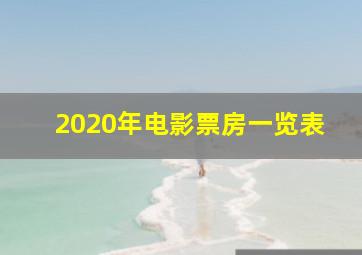 2020年电影票房一览表