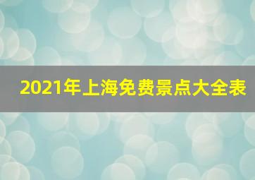 2021年上海免费景点大全表