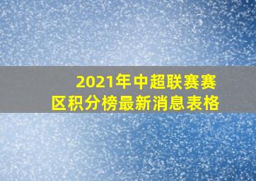 2021年中超联赛赛区积分榜最新消息表格