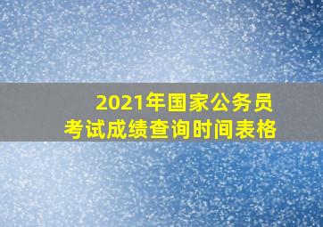 2021年国家公务员考试成绩查询时间表格