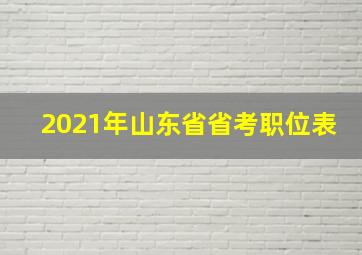 2021年山东省省考职位表