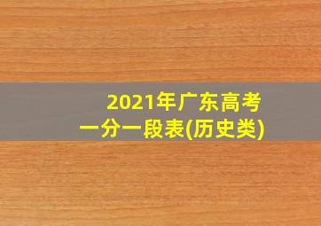 2021年广东高考一分一段表(历史类)