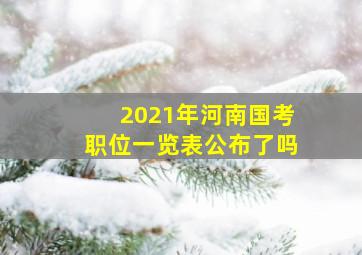 2021年河南国考职位一览表公布了吗