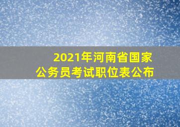 2021年河南省国家公务员考试职位表公布