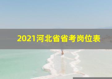 2021河北省省考岗位表