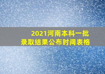 2021河南本科一批录取结果公布时间表格