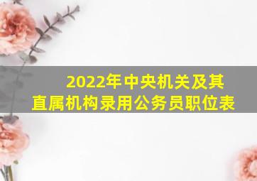 2022年中央机关及其直属机构录用公务员职位表