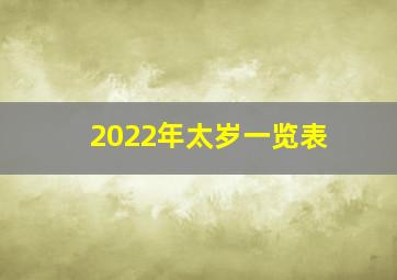 2022年太岁一览表