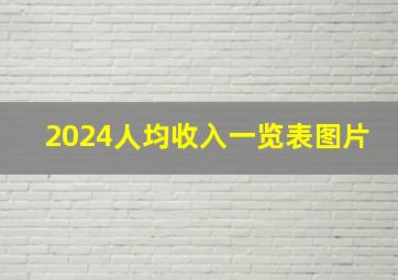 2024人均收入一览表图片