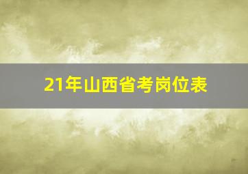 21年山西省考岗位表