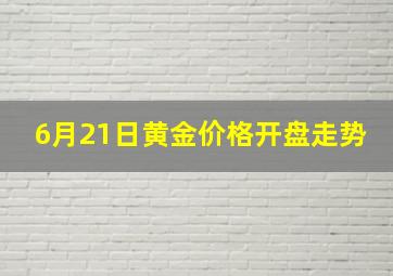 6月21日黄金价格开盘走势