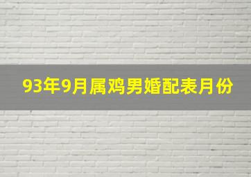 93年9月属鸡男婚配表月份