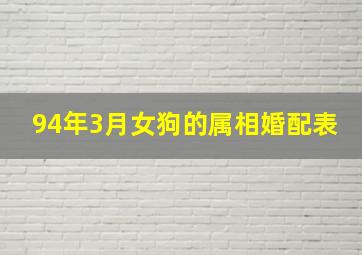 94年3月女狗的属相婚配表