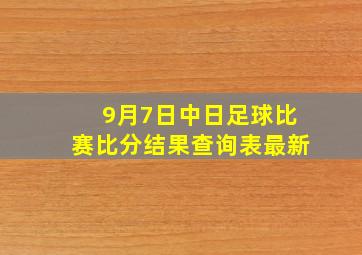 9月7日中日足球比赛比分结果查询表最新