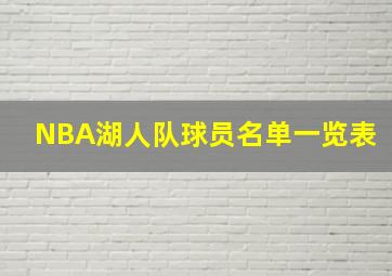 NBA湖人队球员名单一览表