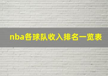 nba各球队收入排名一览表