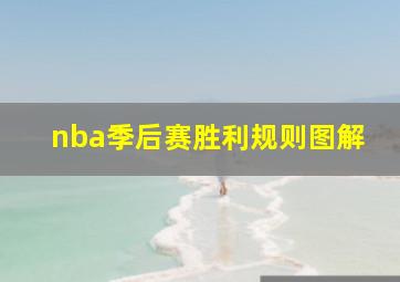 nba季后赛胜利规则图解