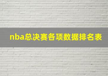 nba总决赛各项数据排名表