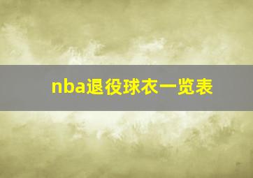 nba退役球衣一览表