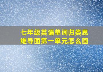 七年级英语单词归类思维导图第一单元怎么画