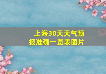 上海30天天气预报准确一览表图片