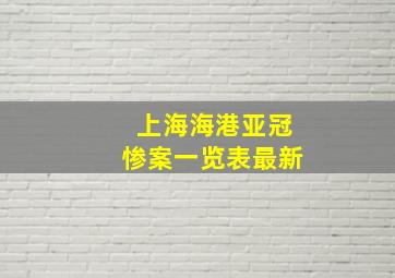 上海海港亚冠惨案一览表最新