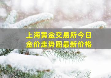 上海黄金交易所今日金价走势图最新价格