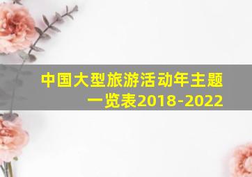 中国大型旅游活动年主题一览表2018-2022