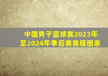 中国男子篮球赛2023年至2024年季后赛赛程图表