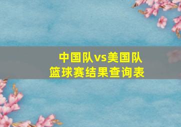 中国队vs美国队篮球赛结果查询表