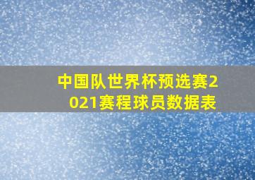 中国队世界杯预选赛2021赛程球员数据表