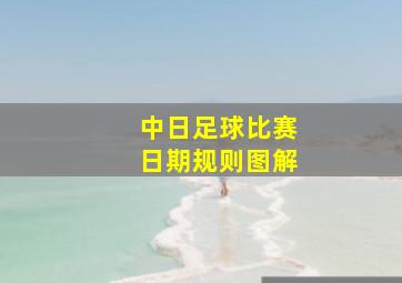 中日足球比赛日期规则图解