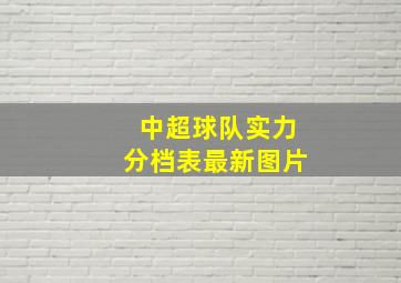 中超球队实力分档表最新图片