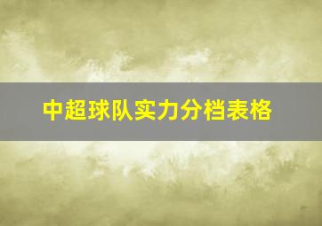 中超球队实力分档表格