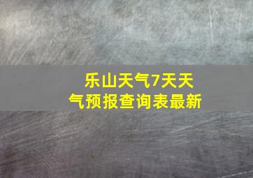 乐山天气7天天气预报查询表最新